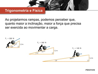Ao projetarmos rampas, podemos perceber que,
quanto maior a inclinação, maior a força que precisa
ser exercida ao movimentar a carga.
Trigonometria e Física
 