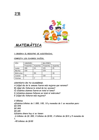 3°B
MATEMÁTICA
1-OBSERVA EL REGISTRO DE ASISTENCIAS.
COMPLETA LOS CUADROS VACÍOS.
DÍA VARONES MUJERES
Presentes Ausentes P...