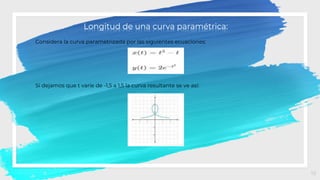 20
Determinar la longitud de arco de una curva a través de sus
ecuaciones paramétricas:
Ejercicio:
Procedimiento: Obtener ...