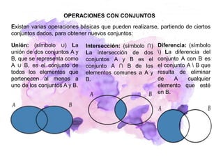 OPERACIONES CON CONJUNTOS
Existen varias operaciones básicas que pueden realizarse, partiendo de ciertos
conjuntos dados, para obtener nuevos conjuntos:
Unión: (símbolo ∪) La
unión de dos conjuntos A y
B, que se representa como
A ∪ B, es el conjunto de
todos los elementos que
pertenecen al menos a
uno de los conjuntos A y B.
Intersección: (símbolo ∩)
La intersección de dos
conjuntos A y B es el
conjunto A ∩ B de los
elementos comunes a A y
B.
Diferencia: (símbolo
) La diferencia del
conjunto A con B es
el conjunto A  B que
resulta de eliminar
de A cualquier
elemento que esté
en B.
 
