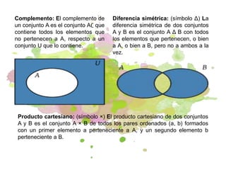 Complemento: El complemento de
un conjunto A es el conjunto A∁ que
contiene todos los elementos que
no pertenecen a A, respecto a un
conjunto U que lo contiene.
Diferencia simétrica: (símbolo Δ) La
diferencia simétrica de dos conjuntos
A y B es el conjunto A Δ B con todos
los elementos que pertenecen, o bien
a A, o bien a B, pero no a ambos a la
vez.
Producto cartesiano: (símbolo ×) El producto cartesiano de dos conjuntos
A y B es el conjunto A × B de todos los pares ordenados (a, b) formados
con un primer elemento a perteneciente a A, y un segundo elemento b
perteneciente a B.
 