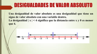 DESIGUALDADES DE VALOR ABSOLUTO
Una desigualdad de valor absoluto es una desigualdad que tiene un
signo de valor absoluto con una variable dentro.
La desigualdad | x | < 4 significa que la distancia entre x y 0 es menor
que 4.
 