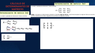 matematica tema de matrices lo básico para hoy | PPTX