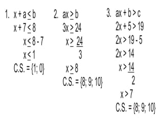x+a b
<
x+7 8
<
x 8-7
<
x 1
<
C.S.={1;0}
ax b
>
3x 24
>
x> 24
3
x 8
>
C.S.={8;9;10}
ax+b>c
2x+5>19
2x>19-5
2x>14
x>14
2
x>7
C.S.={8;9;10}
1. 2. 3.
 