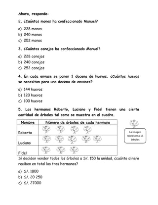 Ahora, responde:
2. ¿Cuántos monos ha confeccionado Manuel?
a) 228 monos
b) 240 monos
c) 252 monos
3. ¿Cuántos conejos ha confeccionado Manuel?
a) 228 conejos
b) 240 conejos
c) 252 conejos
4. En cada envase se ponen 1 docena de huevos. ¿Cuántos huevos
se necesitan para una decena de envases?
a) 144 huevos
b) 120 huevos
c) 100 huevos
5. Los hermanos Roberto, Luciano y Fidel tienen una cierta
cantidad de árboles tal como se muestra en el cuadro.
Nombre Número de árboles de cada hermano
Roberto
Luciano
Fidel
Si deciden vender todos los árboles a S/. 150 la unidad, ¿cuánto dinero
reciben en total los tres hermanos?
a) S/. 1800
b) S/. 20 250
c) S/. 27000
La imagen
representa 15
árboles
 