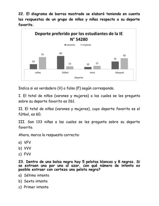 23
60
10
35
55
13 15
50
vóley fútbol tenis básquet
Deporte
Deporte preferido por los estudiantes de la IE
N° 54280
varones mujeres
22. El diagrama de barras mostrado se elaboró teniendo en cuenta
las respuestas de un grupo de niños y niñas respecto a su deporte
favorito.
Indica si es verdadero (V) o falso (F) según corresponda.
I. El total de niños (varones y mujeres) a los cuales se les pregunta
sobre su deporte favorito es 261.
II. El total de niños (varones y mujeres), cuyo deporte favorito es el
fútbol, es 60.
III. Son 133 niñas a las cuales se les pregunta sobre su deporte
favorito.
Ahora, marca la respuesta correcta:
a) VFV
b) VVV
c) FVV
23. Dentro de una bolsa negra hay 5 pelotas blancas y 8 negras. Si
se extraen una por una al azar, ¿en qué número de intento es
posible extraer con certeza una pelota negra?
a) Sétimo intento
b) Sexto intento
c) Primer intento
 