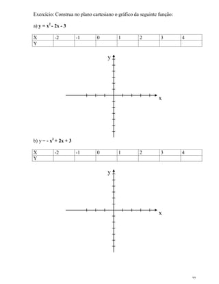 22
Exercício: Construa no plano cartesiano o gráfico da seguinte função:
a) y = x2
- 2x - 3
X -2 -1 0 1 2 3 4
Y
x
y
b) y = - x2
+ 2x + 3
X -2 -1 0 1 2 3 4
Y
x
y
 