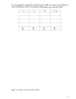 37
b) Um quadro foi comprado em 1965 por U$ 1200. Seu valor era U$ 1800 em
1970, U$ 2500 em 1975, e U$ 3500 em 1980. Qual o seu valor em 1990 ?
xi yi xi
2
xi . yi
∑ = ∑ = ∑ = ∑ =
Resp: 4910)25(y1110x152y =⇒+=
 
