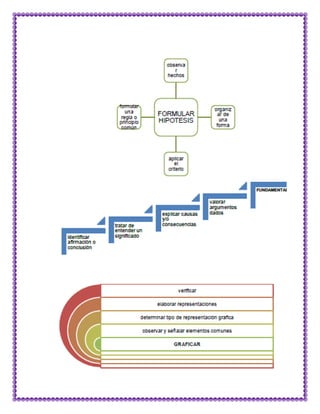 Matematica capacidades-y-destrezas