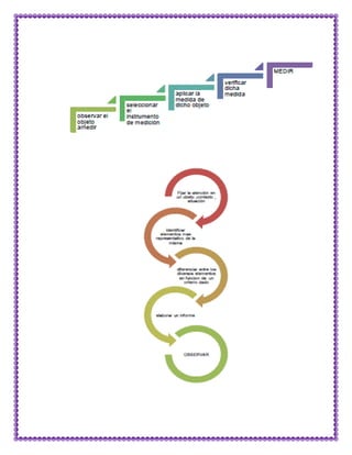 Matematica capacidades-y-destrezas