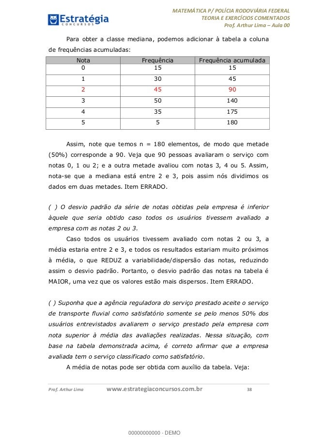 Curso de matematica para concursos