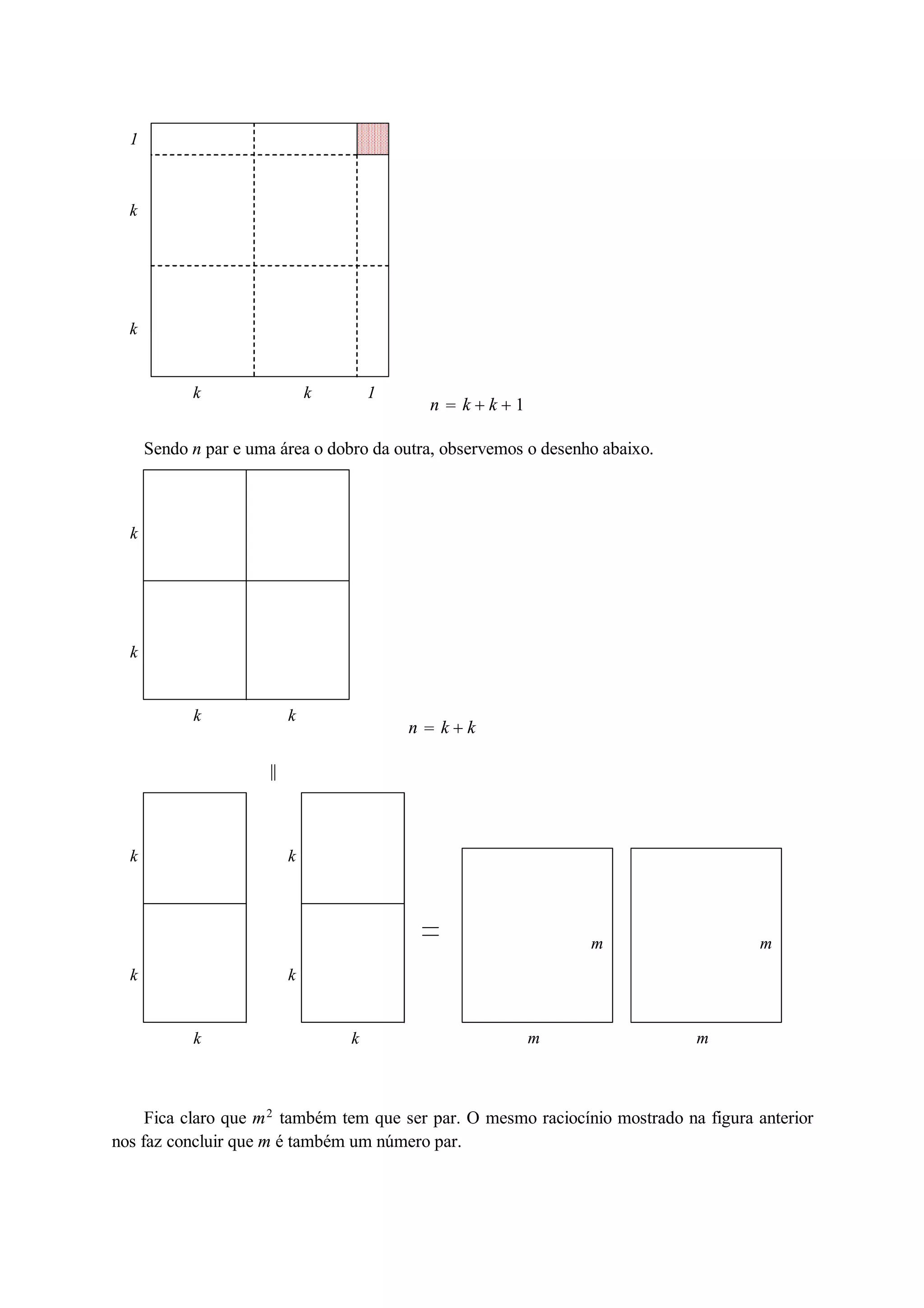 k 
k 
k k 
1 
1 n  k  k  1 
Sendo n par e uma área o dobro da outra, observemos o desenho abaixo. 
k 
k 
k k n  k  k 
 
k 
k 
k 
k 
k 
k m 
m 
m 
m 
Fica claro que m2 também tem que ser par. O mesmo raciocínio mostrado na figura anterior 
nos faz concluir que m é também um número par. 
 