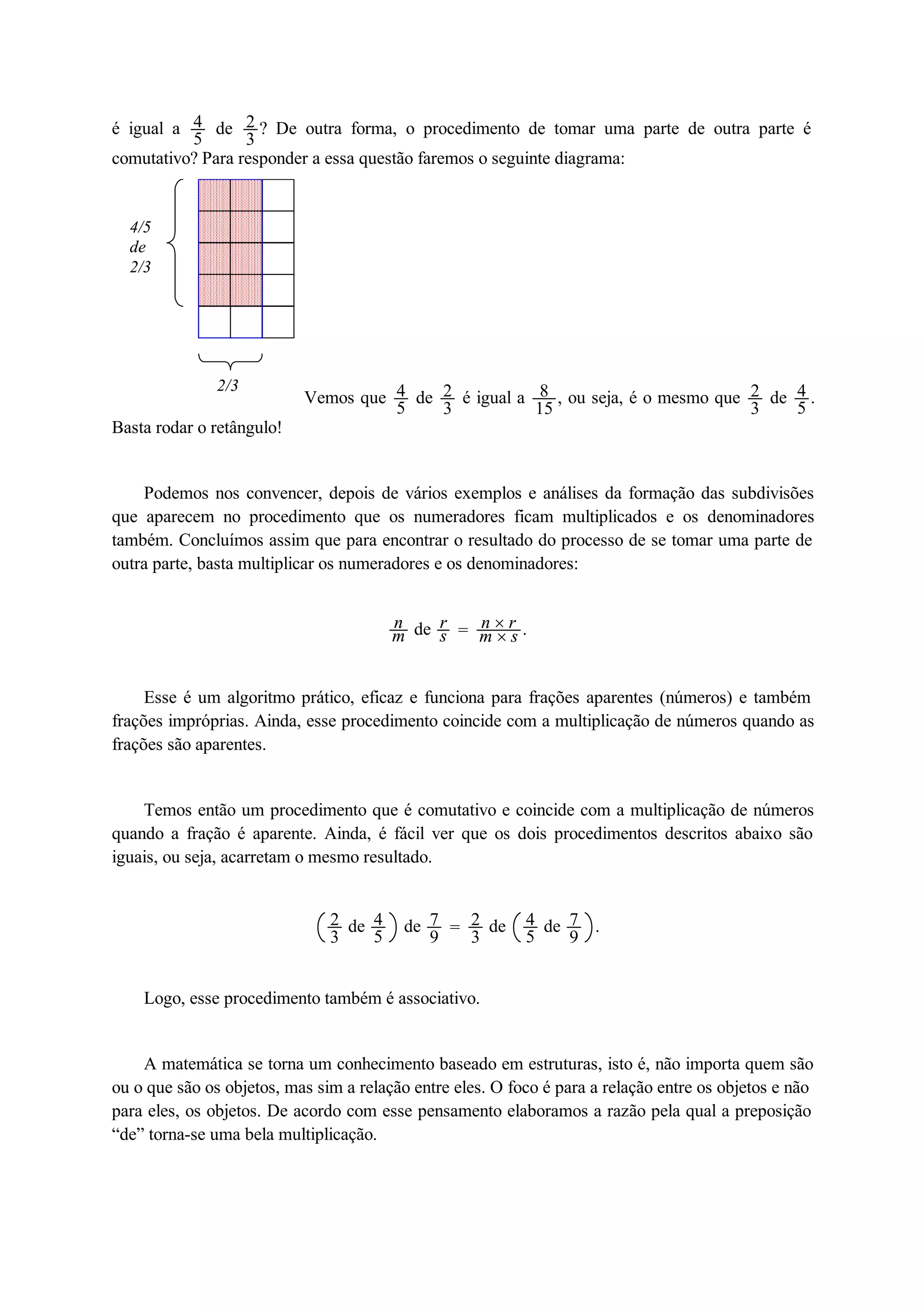 é igual a 45 
de 23 
? De outra forma, o procedimento de tomar uma parte de outra parte é 
comutativo? Para responder a essa questão faremos o seguinte diagrama: 
4/5 
de 
2/3 
2/3 
Vemos que 45 
de 23 
é igual a 8 
15 , ou seja, é o mesmo que 23 
de 45 
. 
Basta rodar o retângulo! 
Podemos nos convencer, depois de vários exemplos e análises da formação das subdivisões 
que aparecem no procedimento que os numeradores ficam multiplicados e os denominadores 
também. Concluímos assim que para encontrar o resultado do processo de se tomar uma parte de 
outra parte, basta multiplicar os numeradores e os denominadores: 
nm 
de rs 
 n  r 
m  s . 
Esse é um algoritmo prático, eficaz e funciona para frações aparentes (números) e também 
frações impróprias. Ainda, esse procedimento coincide com a multiplicação de números quando as 
frações são aparentes. 
Temos então um procedimento que é comutativo e coincide com a multiplicação de números 
quando a fração é aparente. Ainda, é fácil ver que os dois procedimentos descritos abaixo são 
iguais, ou seja, acarretam o mesmo resultado. 
23 
de 45de 79 
 23 
de 45 
de 79 
. 
Logo, esse procedimento também é associativo. 
A matemática se torna um conhecimento baseado em estruturas, isto é, não importa quem são 
ou o que são os objetos, mas sim a relação entre eles. O foco é para a relação entre os objetos e não 
para eles, os objetos. De acordo com esse pensamento elaboramos a razão pela qual a preposição 
“de” torna-se uma bela multiplicação. 
 