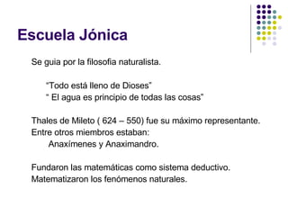 Escuela Jónica <ul><li>Se guia por la filosofia naturalista. </li></ul><ul><ul><li>“ Todo está lleno de Dioses” </li></ul>...