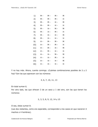 Matemática… ¿Estás Ahí? Episodio 100 www.librosmaravillosos.com Adrián Paenza
Colaboración de Horacio Balegno Preparado por Patricio Barros113
1) M - M - M - M
2) M - M - M - H
3) M - M - H - M
4) M - M - H - H
5) M - H - M - M
6) M - H - M - H
7) M - H - H - M
8) M - H - H - H
9) H - M - M - M
10) H - M - M - H
11) H - M - H - M
12) H - M - H - H
13) H - H - M - M
14) H - H - M - H
15) H - H - H - M
16) H - H - H - H
Y no hay más. Ahora, cuente conmigo. ¿Cuántas combinaciones posibles de 2 y 2
hay? Son las que aparecen con los números
4, 6, 7, 10, 11, 13
En total suman 6.
Por otro lado, las que ofrecen 3 de un sexo y 1 del otro, son las que tienen los
números:
2, 3, 5, 8, 9, 12, 14 y 15
O sea, éstas suman 8.
(Las dos restantes, como era esperable, corresponden a los casos en que nacieron 4
machos o 4 hembras).
 