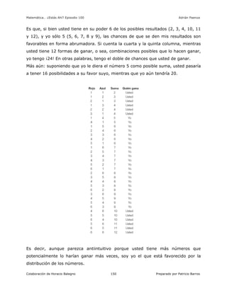 Matemática… ¿Estás Ahí? Episodio 100 www.librosmaravillosos.com Adrián Paenza
Colaboración de Horacio Balegno Preparado por Patricio Barros150
Es que, si bien usted tiene en su poder 6 de los posibles resultados (2, 3, 4, 10, 11
y 12), y yo sólo 5 (5, 6, 7, 8 y 9), las chances de que se den mis resultados son
favorables en forma abrumadora. Si cuenta la cuarta y la quinta columna, mientras
usted tiene 12 formas de ganar, o sea, combinaciones posibles que lo hacen ganar,
yo tengo ¡24! En otras palabras, tengo el doble de chances que usted de ganar.
Más aún: suponiendo que yo le diera el número 5 como posible suma, usted pasaría
a tener 16 posibilidades a su favor suyo, mientras que yo aún tendría 20.
Es decir, aunque parezca antiintuitivo porque usted tiene más números que
potencialmente lo harían ganar más veces, soy yo el que está favorecido por la
distribución de los números.
 