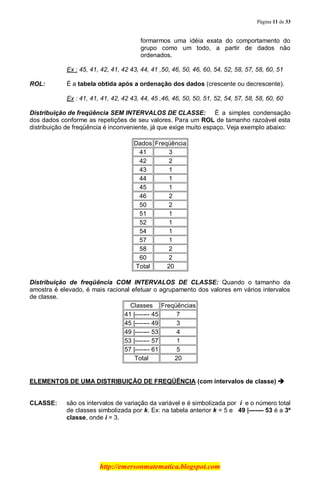 Página 11 de 33
http://emersonmatematica.blogspot.com
formarmos uma idéia exata do comportamento do
grupo como um todo, a partir de dados não
ordenados.
Ex : 45, 41, 42, 41, 42 43, 44, 41 ,50, 46, 50, 46, 60, 54, 52, 58, 57, 58, 60, 51
ROL: É a tabela obtida após a ordenação dos dados (crescente ou decrescente).
Ex : 41, 41, 41, 42, 42 43, 44, 45 ,46, 46, 50, 50, 51, 52, 54, 57, 58, 58, 60, 60
Distribuição de freqüência SEM INTERVALOS DE CLASSE: É a simples condensação
dos dados conforme as repetições de seu valores. Para um ROL de tamanho razoável esta
distribuição de freqüência é inconveniente, já que exige muito espaço. Veja exemplo abaixo:
Dados Freqüência
41 3
42 2
43 1
44 1
45 1
46 2
50 2
51 1
52 1
54 1
57 1
58 2
60 2
Total 20
Distribuição de freqüência COM INTERVALOS DE CLASSE: Quando o tamanho da
amostra é elevado, é mais racional efetuar o agrupamento dos valores em vários intervalos
de classe.
Classes Freqüências
41 |------- 45 7
45 |------- 49 3
49 |------- 53 4
53 |------- 57 1
57 |------- 61 5
Total 20
ELEMENTOS DE UMA DISTRIBUIÇÃO DE FREQÜÊNCIA (com intervalos de classe) 
CLASSE: são os intervalos de variação da variável e é simbolizada por i e o número total
de classes simbolizada por k. Ex: na tabela anterior k = 5 e 49 |------- 53 é a 3ª
classe, onde i = 3.
 