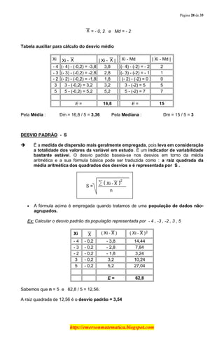 Página 28 de 33
http://emersonmatematica.blogspot.com
= - 0, 2 e Md = - 2
Tabela auxiliar para cálculo do desvio médio
Xi Xi - | Xi - | Xi - Md | Xi - Md |
- 4 (- 4) - (-0,2) = -3,8 3,8 (- 4) - (-2) = - 2 2
- 3 (- 3) - (-0,2) = -2,8 2,8 (- 3) - (-2) = - 1 1
- 2 (- 2) - (-0,2) = -1,8 1,8 (- 2) - (-2) = 0 0
3 3 - (-0,2) = 3,2 3,2 3 - (-2) = 5 5
5 5 - (-0,2) = 5,2 5,2 5 - (-2) = 7 7
E = 16,8 E = 15
Pela Média : Dm = 16,8 / 5 = 3,36 Pela Mediana : Dm = 15 / 5 = 3
DESVIO PADRÃO - S
 É a medida de dispersão mais geralmente empregada, pois leva em consideração
a totalidade dos valores da variável em estudo. É um indicador de variabilidade
bastante estável. O desvio padrão baseia-se nos desvios em torno da média
aritmética e a sua fórmula básica pode ser traduzida como : a raiz quadrada da
média aritmética dos quadrados dos desvios e é representada por S .
A fórmula acima é empregada quando tratamos de uma população de dados não-
agrupados.
Ex: Calcular o desvio padrão da população representada por - 4 , -3 , -2 , 3 , 5
Xi
- 4 - 0,2 - 3,8 14,44
- 3 - 0,2 - 2,8 7,84
- 2 - 0,2 - 1,8 3,24
3 - 0,2 3,2 10,24
5 - 0,2 5,2 27,04
E = 62,8
Sabemos que n = 5 e 62,8 / 5 = 12,56.
A raiz quadrada de 12,56 é o desvio padrão = 3,54
 