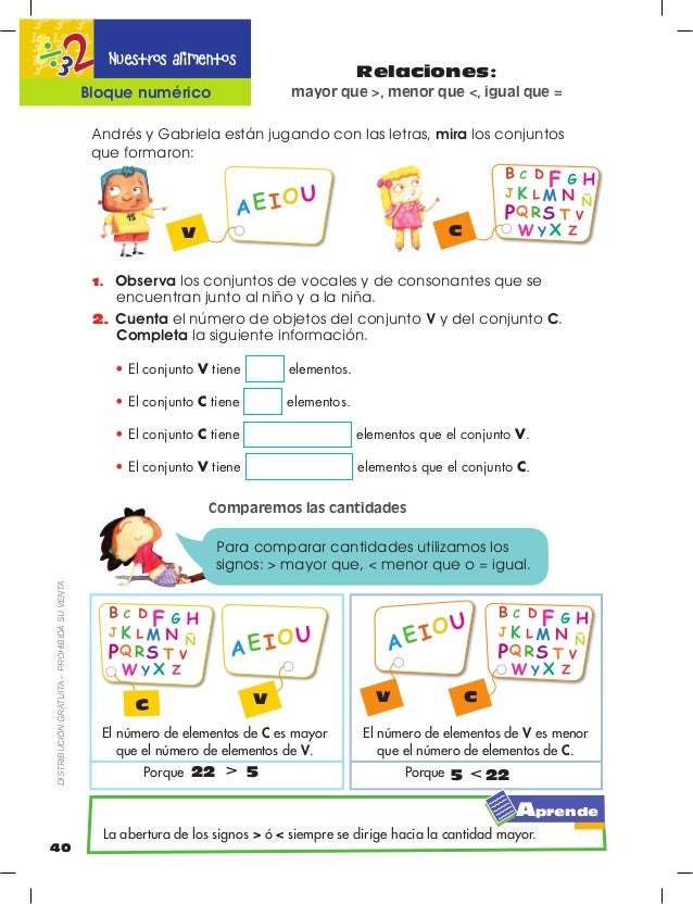 Resultado de imagen para tarea Elementos y sub conjuntos de un conjunto.