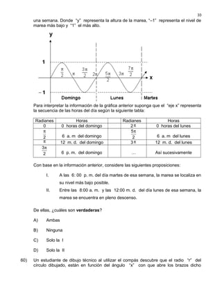 una semana. Donde “y” representa la altura de la marea, “–1” representa el nivel de
marea más bajo y “1” el más alto.
Para interpretar la información de la gráfica anterior suponga que el “eje x” representa
la secuencia de las horas del día según la siguiente tabla:
Radianes Horas Radianes Horas
0 0 horas del domingo 2π 0 horas del lunes
π
2 6 a. m del domingo
π5
2 6 a. m del lunes
π 12 m. d. del domingo 3π 12 m. d. del lunes
π3
2 6 p. m. del domingo … Así sucesivamente
Con base en la información anterior, considere las siguientes proposiciones:
I. A las 6: 00 p. m. del día martes de esa semana, la marea se localiza en
su nivel más bajo posible.
II. Entre las 8:00 a. m. y las 12:00 m. d. del día lunes de esa semana, la
marea se encuentra en pleno descenso.
De ellas, ¿cuáles son verdaderas?
A) Ambas
B) Ninguna
C) Solo la I
D) Solo la II
60) Un estudiante de dibujo técnico al utilizar el compás descubre que el radio “r” del
círculo dibujado, están en función del ángulo “x” con que abre los brazos dicho
33
 