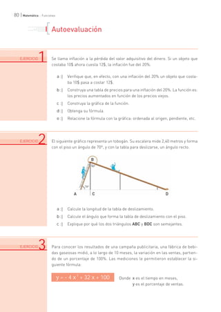 80 | Matemática :: Funciones
Autoevaluación
Se llama inflación a la pérdida del valor adquisitivo del dinero. Si un objeto que
costaba 10$ ahora cuesta 12$, la inflación fue del 20%.
a :| Verifique que, en efecto, con una inflación del 20% un objeto que costa-
ba 10$ pasa a costar 12$.
b :| Construya una tabla de precios para una inflación del 20%. La función es:
los precios aumentados en función de los precios viejos.
c :| Construya la gráfica de la función.
d :| Obtenga su fórmula.
e :| Relacione la fórmula con la gráfica: ordenada al origen, pendiente, etc.
El siguiente gráfico representa un tobogán. Su escalera mide 2,40 metros y forma
con el piso un ángulo de 70º, y con la tabla para deslizarse, un ángulo recto.
a :| Calcule la longitud de la tabla de deslizamiento.
b :| Calcule el ángulo que forma la tabla de deslizamiento con el piso.
c :| Explique por qué los dos triángulos ABC y BDC son semejantes.
Para conocer los resultados de una campaña publicitaria, una fábrica de bebi-
das gaseosas midió, a lo largo de 10 meses, la variación en las ventas, partien-
do de un porcentaje de 100%. Las mediciones le permitieron establecer la si-
guiente fórmula:
. . . . . . . . . . . . .
. . . . . . .
. . . . . . . . .
. . . . . . . . . . . . .
. . . . . .
.......................................................................................................................................................................................................................................
EJERCICIO1
.......................................................................................................................................................................................................................................
EJERCICIO2
.......................................................................................................................................................................................................................................
EJERCICIO3
y = - 4 x
2
+ 32 x + 100 Donde x es el tiempo en meses,
y es el porcentaje de ventas.
A
B
C D
 
