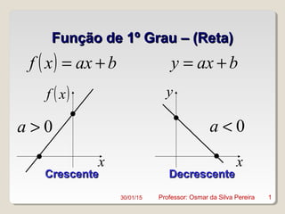 Função de 1º Grau – (Reta)Função de 1º Grau – (Reta)
( ) baxxf += baxy +=
x
( )xf
x
y
0>a 0<a
CrescenteCrescente DecrescenteDecrescente
30/01/15 1Professor: Osmar da Silva Pereira
 