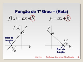 Função de 1º Grau – (Reta)Função de 1º Grau – (Reta)
( ) baxxf += baxy +=
x
( )xf
x
y
bb
a
b−
a
b−
Raiz daRaiz da
funçãofunção
Raiz daRaiz da
funçãofunção
30/01/15 2Professor: Osmar da Silva Pereira
 