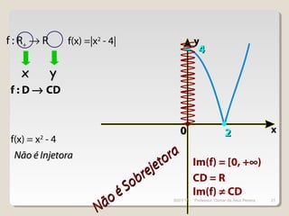 x
y
2222
44
22
44
Não é InjetoraNão é Injetora
00
Im(f) = [0, +∞)
CD = R
NãoéSobrejetora
NãoéSobrejetora
Im(f) ≠ CD
f : D → CD
f(x) =|x2
- 4|f : R+ → R
f(x) = x2
- 4
xx yy
30/01/15 21Professor: Osmar da Silva Pereira
 