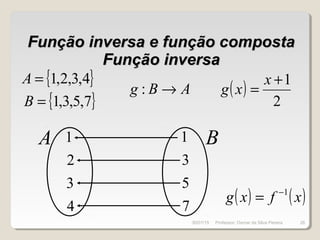 Função inversa e função compostaFunção inversa e função composta
{ }4,3,2,1=A
Função inversaFunção inversa
{ }7,5,3,1=B
ABg →: ( )
2
1+
=
x
xg
A
4
3
2
1 B
7
5
3
1
( ) ( )xfxg 1−
=
30/01/15 26Professor: Osmar da Silva Pereira
 