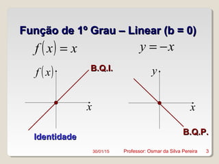 Função de 1º Grau – Linear (b = 0)Função de 1º Grau – Linear (b = 0)
( ) xxf = xy −=
x
( )xf
IdentidadeIdentidade
B.Q.I.B.Q.I.
x
y
B.Q.P.B.Q.P.
30/01/15 3Professor: Osmar da Silva Pereira
 