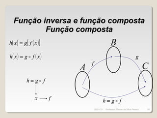 Função inversa e função compostaFunção inversa e função composta
Função compostaFunção composta
A
B
Cf
g
fgh =
( ) ( )[ ]xfgxh =
( ) ( )xfgxh =
fgh =
x f
30/01/15 34Professor: Osmar da Silva Pereira
 