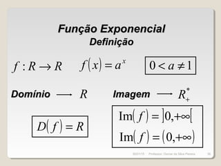 Função ExponencialFunção Exponencial
RRf →:
DefiniçãoDefinição
RDomínioDomínio
( ) ] [+∞= ,0Im f
ImagemImagem
( ) x
axf = 10 ≠< a
*
+R
( ) ( )+∞= ,0Im f
( ) RfD =
30/01/15 36Professor: Osmar da Silva Pereira
 