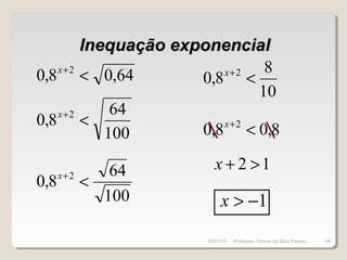 Inequação exponencialInequação exponencial
1−>x
64,08,0 2
<+x
100
64
8,0 2
<+x
100
64
8,0 2
<+x
10
8
8,0 2
<+x
8,08,0 2
<+x
12 >+x
30/01/15 46Professor: Osmar da Silva Pereira
 