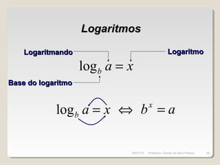 LogaritmosLogaritmos
xab =log
Base do logaritmoBase do logaritmo
LogaritmandoLogaritmando LogaritmoLogaritmo
xab =log ⇔ abx
=
30/01/15 48Professor: Osmar da Silva Pereira
 