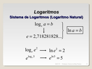 LogaritmosLogaritmos
Sistema de Logaritmos (Logaritmo Natural)Sistema de Logaritmos (Logaritmo Natural)
bae =log
...718281828,2=e
2
log ee 2ln 2
=e
5loge
e 55ln
=e
ba =ln
30/01/15 51Professor: Osmar da Silva Pereira
 