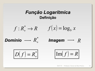 Função LogarítmicaFunção Logarítmica
DefiniçãoDefinição
RRf →+
*
: ( ) xxf blog=
*
+RDomínioDomínio
( ) Rf =Im
ImagemImagem R
( ) *
+= RfD
30/01/15 54Professor: Osmar da Silva Pereira
 