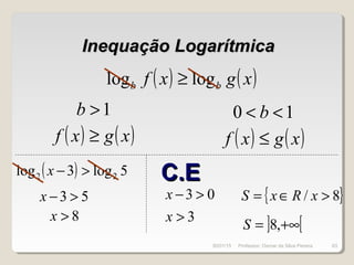 Inequação LogarítmicaInequação Logarítmica
( ) ( )xgxf bb loglog ≥
1>b
( ) ( )xgxf ≥
10 << b
( ) ( )xgxf ≤
( ) 5log3log 22 >−x
53 >−x
8>x
03 >−x
C.EC.E
3>x
{ }8/ >∈= xRxS
] [+∞= ,8S
30/01/15 63Professor: Osmar da Silva Pereira
 