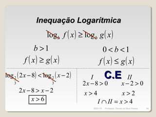 Inequação LogarítmicaInequação Logarítmica
( ) ( )xgxf bb loglog ≥
1>b
( ) ( )xgxf ≥
10 << b
( ) ( )xgxf ≤
( ) ( )2log82log
3
2
3
2 −<− xx
282 −>− xx
6>x
082 >−x
C.EC.E
4>x
02 >−x
2>x
I II
4>=∩ xIII
30/01/15 64Professor: Osmar da Silva Pereira
 