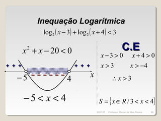 Inequação LogarítmicaInequação Logarítmica
( ) ( ) 34log3log 22 <++− xx
x5− – – – – – –– – – – – –
+ + ++ + +
4
+ + ++ + +
45 <<− x
03 >−x
C.EC.E
3>x
04 >+x
4−>x
3>∴x
{ }43/ <<∈= xRxS
0202
<−+ xx
30/01/15 66Professor: Osmar da Silva Pereira
 
