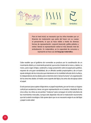 32
Cabe resaltar que el grafismo de numerales se produce por la coordinación de un
movimiento distal y un movimiento proximal, que se da a través de la mano y dedos. La
mano, para coger el lápiz, sostenerlo y luego presionarlo sobre el papel para graficar,
requiere de una gran sensibilidad, de un afinado sentido propioceptivo y de un buen
ajuste sinérgico de los músculos que intervienen en la movilidad articular de la muñeca,
la independencia de los dedos para el dominio de la “pinza humana” y la organización
de los otros tres dedos: el medio como soporte del lápiz y los otros dos de apoyo sobre
el papel.
El acto prensor para sujetar el lápiz tiene un papel importante, por ser la mano un órgano
cortical por excelencia y tener una gran representación en el cerebro. Alrededor de los
cinco años, los niños se encuentran “maduros” para conseguir el control voluntario de
los movimientos manuales, aunque esto depende más de la maduración neuromotriz
que de la edad cronológica. Esto quiere decir que no es necesario exigir el uso del lápiz
y papel a esta edad.
Pictórico Gráfico Simbólico
Para el nivel inicial, es necesario que los niños transiten por un
itinerario de maduración que parte del hacer con su cuerpo
al pensamiento, lo que se hace visible a través de diversas
formas de representación: corporal (vivencial), gráfico-plástica y
verbal. Siendo la representación verbal el más elevado nivel de
simbolización. En matemática, en la capacidad de comunica y
representa se hace uso del lenguaje matemático.
 