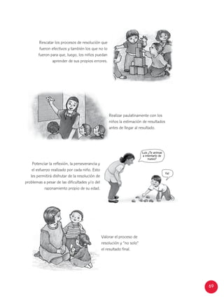 69
Valorar el proceso de
resolución y “no solo”
el resultado final.
Potenciar la reflexión, la perseverancia y
el esfuerzo realizado por cada niño. Esto
les permitirá disfrutar de la resolución de
problemas a pesar de las dificultades y/o del
razonamiento propio de su edad.
Realizar paulatinamente con los
niños la estimación de resultados
antes de llegar al resultado.
Rescatar los procesos de resolución que
fueron efectivos y también los que no lo
fueron para que, luego, los niños puedan
aprender de sus propios errores.
Luis ¿Te animas
a intentarlo de
nuevo?
Ya!
 