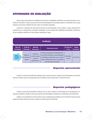 Matemática e suas Tecnologias · Matemática 131
ATIVIDADES DE AVALIAÇÃO
Nessa seção, apresentaremos atividades que retomam as habilidades verificadas nas seções anteriores, com o
intuito de consolidar e avaliar o processo de ensino-aprendizagem do conteúdo proposto. As atividades dessa seção
também promoverão a reflexão do aluno sobre os conteúdos abordados.
Sugerimos a utilização dos dois últimos tempos de aula destinados a esta unidade. A seguir, apresentamos
sugestões para a retomada dos conteúdos trabalhados e para avaliação das habilidades pretendidas. Dividiremos
nossas sugestões avaliativas em duas etapas, explicitadas a seguir:
Avaliação
Tipos de
Atividades
Título da
Atividade
Material
Necessário
Descrição Sucinta
Divisão da
Turma
Tempo
Estimado
Registros
de aprendi-
zagens
Cópias do
texto da seção
aspectos
operacionais.
O aluno irá registrar individualmente,
numa folha de papel, as aprendizagens
matemáticas adquiridas com o estudo
desta unidade, bem como a resolução
dos exercícios de revisão.
Individual-
mente
25 minutos
Aspectos operacionais
Resolva os exercícios da folha de atividades para o aprimoramento e registro das aprendizagens que obteve
durante as últimas aulas. Esta etapa pode estar articulada à seção“Veja ainda”no material do aluno.
Aspectos pedagógicos
Durante a execução da atividade, verifique como os alunos utilizam as informações do enunciado para a re-
solução do problema. Auxilie os alunos que apresentam dificuldades, relembrando as definições e procedimentos.
Enfatize a necessidade dos conceitos básicos para a realização das atividades, pois é importante que eles sejam
capazes de utilizar, depois das aulas, a imagem conceitual que foi modificada.
 