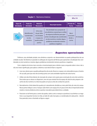 14
Seção 1 – Números Inteiros
Páginas no material do aluno
09 a 14
Tipos de
Atividades
Título da
Atividade
Material
Necessário
Descrição Sucinta
Divisão da
Turma
Tempo
Estimado
Identificando
coordenadas
na reta
numérica
Uma caixa
de giz, folha
de atividade
e espaço da
quadra polies-
portiva
Esta atividade traz a proposta de
uma dinâmica corporal que se utiliza
do esquema de flechas para apre-
sentar a localização das coordenadas
na reta numérica e resolver alguns
problemas envolvendo números
positivos e negativos
Não é
necessário
dividir a
turma
45 minutos
Aspectos operacionais
Professor, essa atividade propõe uma dinâmica corporal a ser desenvolvida na quadra poliesportiva da sua
unidade escolar. Tal dinâmica é pautada na utilização do esquema de flechas para apresentar a localização das coor-
denadas na reta numérica e resolver alguns problemas envolvendo números positivos e negativos.
Com o objetivo de tornar mais concreta a movimentação para a direita e para a esquerda sobre o eixo e dar a
ela uma maior significação, para aplicar a dinâmica você deverá fazer o seguinte:
ƒƒ Leve seus alunos para a quadra poliesportiva da escola. Reserve o espaço com antecedência para o horário
de sua aula, para que esta não aconteça junto com outra atividade esportiva de outra turma.
ƒƒ Utilize uma das linhas laterais da marcação do campo como apoio para construção de uma reta numérica.
Para evitar que os alunos se dispersem, uma vez que estarão fora do espaço da sala de aula, prepare o de-
senho da reta numérica no chão da quadra um pouco antes de conduzi-los para lá.
ƒƒ Normalmente a linha lateral da quadra já é naturalmente dividida ao meio pela linha de meio de campo.
Nesse ponto indique o zero e marque cada inteiro com espaço de um passo entre eles (é importante tentar
manter a mesma distância entre os pontos marcados) para determinar a unidade.
ƒƒ Posicione-se de frente para o centro da quadra, sobre o zero e marque os positivos à sua direita e os nega-
tivos a sua esquerda. Escreva no chão, ao lado de cada marcação, as coordenadas de cada ponto – deverá
ficar parecido como o ilustrado na figura a seguir:
 