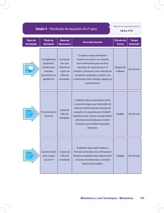 Matemática e suas Tecnologias · Matemática 141
Seção 3 – Resolução de equações do 2º grau
Páginas no material do aluno
164 a 174
Tipos de
Atividades
Título da
Atividade
Material
Necessário
Descrição Sucinta
Divisão da
Turma
Tempo
Estimado
Completando
quadrados:
combinando
métodos
geométricos e
algébricos!
Computa-
dor com
Datashow,
cópias da
folha de
atividades.
O objetivo dessa atividade é
mostrar aos alunos um método
bem interessante para resolver
equações do segundo grau. O
método, conhecido como método de
completar quadrados, propõe uma
combinação entre métodos algébricos
e geométricos.
Grupos de
4 alunos
40 minutos
Encontrando a
Fórmula
Cópias da
folha de
atividades.
O objetivo dessa aula é desenvolver
o raciocínio lógico, por intermédio da
dedução da fórmula de resolução de
equações do segundo grau. Também
esperamos que o aluno consiga utilizar
a fórmula encontrada para resolver
situações que envolvam equações
deste tipo.
Duplas 40 minutos
Quantas raízes
reais a equa-
ção tem?
Cópias da
folha de
atividades.
O objetivo dessa aula é analisar a
fórmula conhecida como a fórmula de
Bhaskara, estabelecendo relações entre
o número de raízes reais e o sinal do
discriminante (delta).
Duplas 40 minutos
 