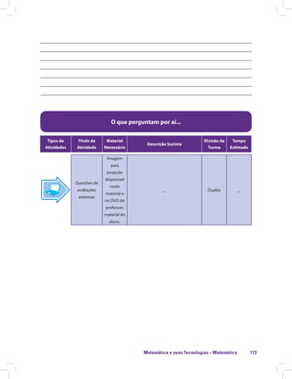 Matemática e suas Tecnologias · Matemática 173
O que perguntam por aí...
Tipos de
Atividades
Título da
Atividade
Material
Necessário
Descrição Sucinta
Divisão da
Turma
Tempo
Estimado
Questões de
avaliações
externas
Imagem
para
projeção
disponível
neste
material e
no DVD do
professor;
material do
aluno.
_ Duplas _
 