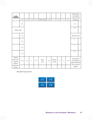 Matemática e suas Tecnologias · Matemática 23
Saída
Chegada
Avance para a
casa seguinte
e jogue o dado
novamente□2
-3 □0
+1 □2
-4 □2
-2 Volte à saída -□2
+3 □4
□3
-4 □2
□2
-3
□2
-3 □2
-2
Volte 2 casas
□3
-3
□2
-3 Avance 2 casas
□2
-3
□1
□2
-3
□2
□2
-3
□3
-4
Avance
para a casa
seguinte
e jogue o
dado nova-
mente
-□2
+3 □2
-3 □1
□0
+1
Passe
a vez
□2
-4
Avance
3 casas
□2
-1 □2
□2
-2
Avance para a
casa seguinte e
jogue o dado até
tira um número
negativo
Marcadores (para recorte)
 