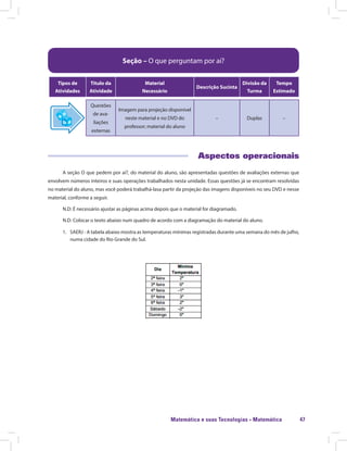 Matemática e suas Tecnologias · Matemática 47
Seção – O que perguntam por aí?
Tipos de
Atividades
Título da
Atividade
Material
Necessário
Descrição Sucinta
Divisão da
Turma
Tempo
Estimado
Questões
de ava-
liações
externas
Imagem para projeção disponível
neste material e no DVD do
professor; material do aluno
– Duplas –
Aspectos operacionais
A seção O que pedem por aí?, do material do aluno, são apresentadas questões de avaliações externas que
envolvem números inteiros e suas operações trabalhados nesta unidade. Essas questões já se encontram resolvidas
no material do aluno, mas você poderá trabalhá-lasa partir da projeção das imagens disponíveis no seu DVD e nesse
material, conforme a seguir.
N.D: É necessário ajustar as páginas acima depois que o material for diagramado.
N.D: Colocar o texto abaixo num quadro de acordo com a diagramação do material do aluno.
1.	 SAERJ - A tabela abaixo mostra as temperaturas mínimas registradas durante uma semana do mês de julho,
numa cidade do Rio Grande do Sul.
 