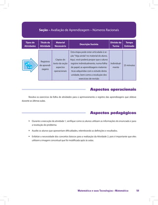 Matemática e suas Tecnologias · Matemática 59
Seção – Avaliação de Aprendizagem – Números Racionais
Tipos de
Atividades
Título da
Atividade
Material
Necessário
Descrição Sucinta
Divisão da
Turma
Tempo
Estimado
Registros
de aprendi-
zagens
Cópias do
texto da seção
aspectos
operacionais
Esta etapa pode estar articulada à se-
ção“Veja ainda”no material do aluno.
Aqui, você poderá propor que o aluno
registre individualmente, numa folha
de papel, as aprendizagens matemá-
ticas adquiridas com o estudo desta
unidade, bem como a resolução dos
exercícios de revisão
Individual-
mente
25 minutos
Aspectos operacionais
Resolva os exercícios da folha de atividades para o aprimoramento e registro das aprendizagens que obteve
durante as últimas aulas.
Aspectos pedagógicos
ƒƒ Durante a execução da atividade 1, verifique como os alunos utilizam as informações do enunciado e para
a resolução do problema.
ƒƒ Auxilie os alunos que apresentam dificuldades, relembrando as definições e resultados.
ƒƒ Enfatize a necessidade dos conceitos básicos para a realização da Atividade 2, pois é importante que eles
utilizem a imagem conceitual que foi modificada após às aulas.
 