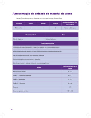 64
Apresentação da unidade do material do aluno
Caro professor, apresentamos, abaixo, as principais características desta unidade:
Disciplina Volume Módulo Unidade
Estimativa de aulas para
essa unidade
Matemática 2 1 5 4 aulas de 2 tempos
Titulo da unidade Tema
Cálculo Algébrico Cálculo Algébrico
Objetivos da unidade
Compreender a ideia de variável e a utilização de letras para representar números;
Representar expressões algébricas como modelo matemático de diferentes situações;
Calcular o valor numérico de uma expressão algébrica;
Resolver operações com monômios e binômios;
Calcular perímetros e de áreas utilizando expressões algébricas.
Seções
Páginas no material do
aluno
Para início de conversa... 65 a 67
Seção 1 – Expressões Algébricas 69 a 72
Seção 2 – Monômios 72 a 83
Seção 3 – Polinômios 83 a 96
Resumo 97
O que perguntam por aí... 107 a 108
 