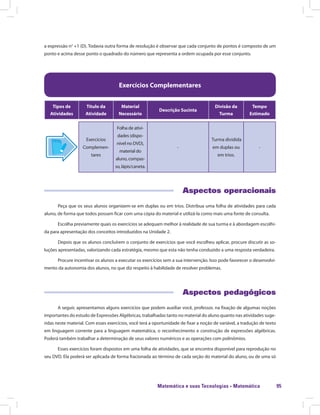 Matemática e suas Tecnologias · Matemática 95
a expressão n2
+1 (D). Todavia outra forma de resolução é observar que cada conjunto de pontos é composto de um
ponto e acima desse ponto o quadrado do número que representa a ordem ocupada por esse conjunto.
Exercícios Complementares
Tipos de
Atividades
Título da
Atividade
Material
Necessário
Descrição Sucinta
Divisão da
Turma
Tempo
Estimado
Exercícios
Complemen-
tares
Folha de ativi-
dades (dispo-
nível no DVD),
material do
aluno, compas-
so, lápis/caneta.
-
Turma dividida
em duplas ou
em trios.
-
Aspectos operacionais
Peça que os seus alunos organizem-se em duplas ou em trios. Distribua uma folha de atividades para cada
aluno, de forma que todos possam ficar com uma cópia do material e utilizá-la como mais uma fonte de consulta.
Escolha previamente quais os exercícios se adequam melhor à realidade de sua turma e à abordagem escolhi-
da para apresentação dos conceitos introduzidos na Unidade 2.
Depois que os alunos concluírem o conjunto de exercícios que você escolheu aplicar, procure discutir as so-
luções apresentadas, valorizando cada estratégia, mesmo que esta não tenha conduzido a uma resposta verdadeira.
Procure incentivar os alunos a executar os exercícios sem a sua intervenção. Isso pode favorecer o desenvolvi-
mento da autonomia dos alunos, no que diz respeito à habilidade de resolver problemas.
Aspectos pedagógicos
A seguir, apresentamos alguns exercícios que podem auxiliar você, professor, na fixação de algumas noções
importantes do estudo de Expressões Algébricas, trabalhadas tanto no material do aluno quanto nas atividades suge-
ridas neste material. Com esses exercícios, você terá a oportunidade de fixar a noção de variável, a tradução de texto
em linguagem corrente para a linguagem matemática, o reconhecimento e construção de expressões algébricas.
Poderá também trabalhar a determinação de seus valores numéricos e as operações com polinômios.
Esses exercícios foram dispostos em uma folha de atividades, que se encontra disponível para reprodução no
seu DVD. Ela poderá ser aplicada de forma fracionada ao término de cada seção do material do aluno, ou de uma só
 